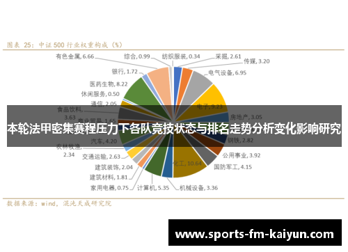 本轮法甲密集赛程压力下各队竞技状态与排名走势分析变化影响研究