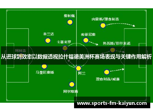 从进球到效率以数据透视拉什福德美洲杯赛场表现与关键作用解析