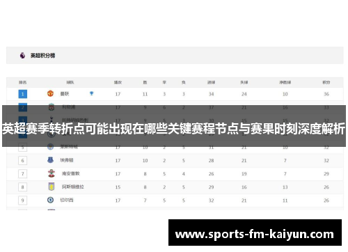 英超赛季转折点可能出现在哪些关键赛程节点与赛果时刻深度解析