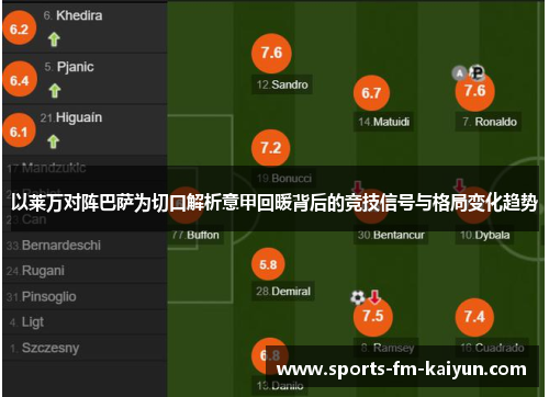 以莱万对阵巴萨为切口解析意甲回暖背后的竞技信号与格局变化趋势