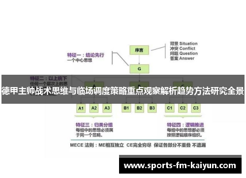 德甲主帅战术思维与临场调度策略重点观察解析趋势方法研究全景
