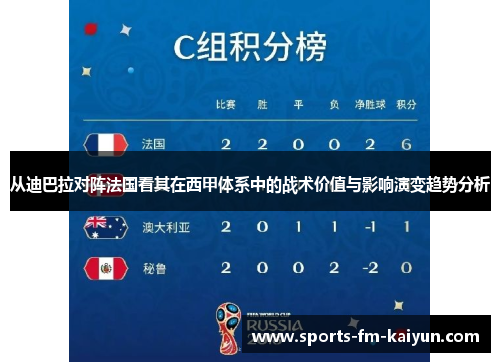 从迪巴拉对阵法国看其在西甲体系中的战术价值与影响演变趋势分析
